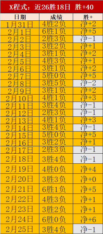 亚布力冰雪,资源点燃,经济引擎,国民彩票,彩票平台,安全购彩,在线投注,彩票开奖