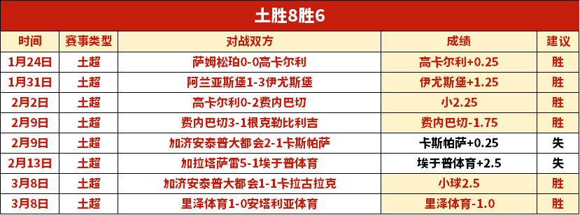 年世界杯法,国队夺冠阵,容前瞻,国民彩票,彩票平台,安全购彩,在线投注,彩票开奖
