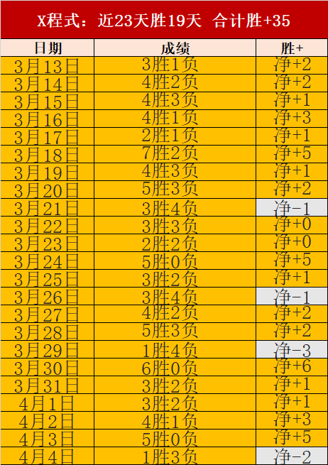 詹姆斯缺阵,重創球隊,王子星呼籲,国民彩票,彩票平台,安全购彩,在线投注,彩票开奖