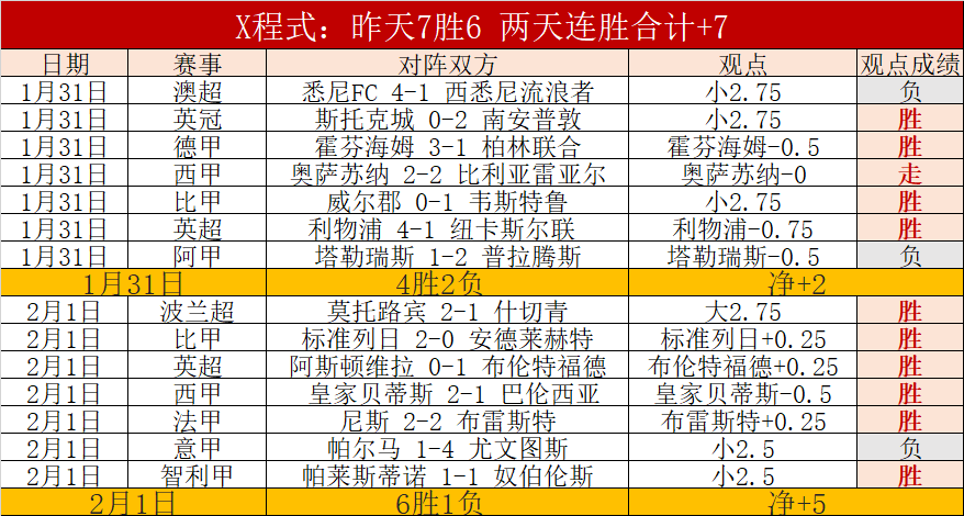 沙特后卫阿,卜杜勒哈米,德负伤告别,国民彩票,彩票平台,安全购彩,在线投注,彩票开奖