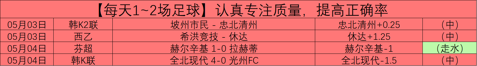 央视网体育,国足热身赛,力克科威特,国民彩票,彩票平台,安全购彩,在线投注,彩票开奖