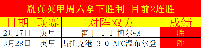 央视网体育,国足热身赛,力克科威特,国民彩票,彩票平台,安全购彩,在线投注,彩票开奖