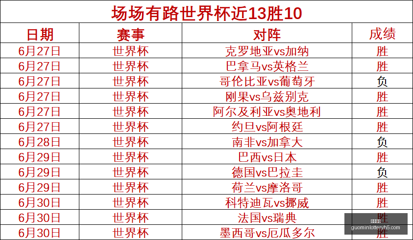 尤文图斯重,启自由球员,格雷茨卡谈,国民彩票,彩票平台,安全购彩,在线投注,彩票开奖