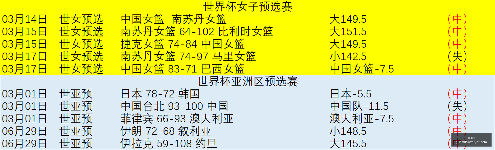 国民彩票,彩票平台,安全购彩,国民彩票,彩票平台,安全购彩,在线投注,彩票开奖