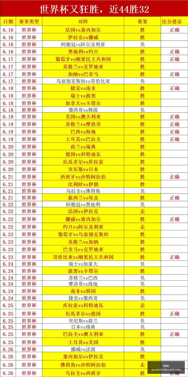 国民彩票,彩票平台,安全购彩,国民彩票,彩票平台,安全购彩,在线投注,彩票开奖