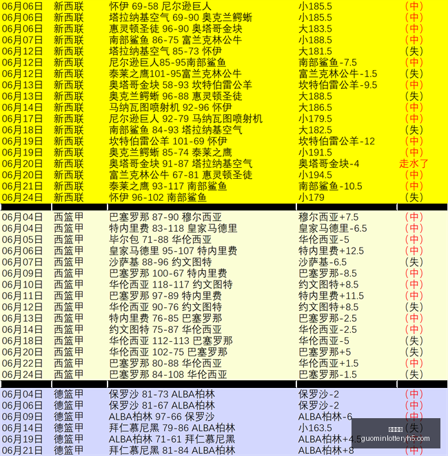 国民彩票,彩票平台,安全购彩,国民彩票,彩票平台,安全购彩,在线投注,彩票开奖