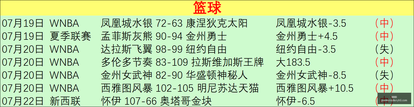 国民彩票,彩票平台,安全购彩,国民彩票,彩票平台,安全购彩,在线投注,彩票开奖