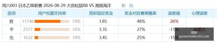 英雄联盟,门票开售,全球粉丝热,国民彩票,彩票平台,安全购彩,在线投注,彩票开奖