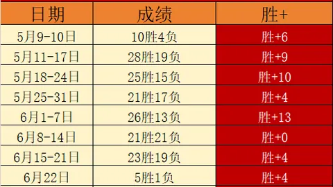 专家 法国队防守升级：姆巴佩投入防守，迈尼昂扑点球绝技解析