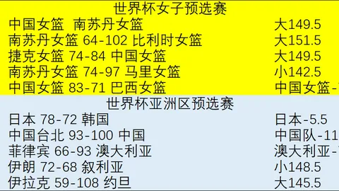国民彩票，安全购彩， 050039 0