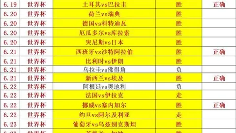 国民彩票，彩票开奖， 050039 0