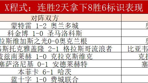 国民彩票 052237 1